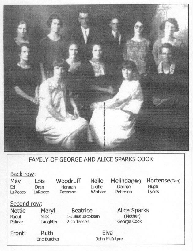 George Cook and Alice Sparks family